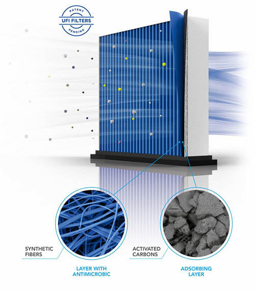 suncitygroup太阳集团--官方网站